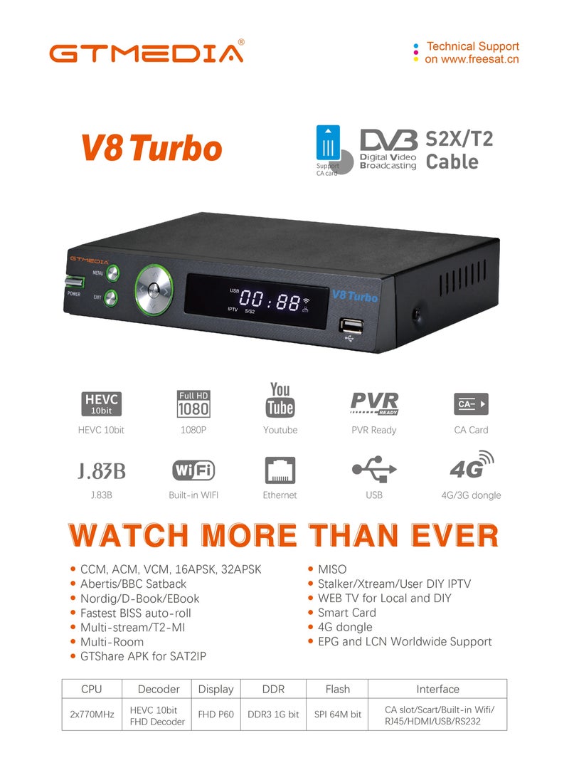Gtmedia - V8 TURBO TV Satellite Receiver,Full HD 1080P, Smart TV Box, Support DVB-S2/S2X/T2/Cable/J.83B Set-top Box Video Player,Built-in WiFi, Support H.265 CA Card Slot - Image 1