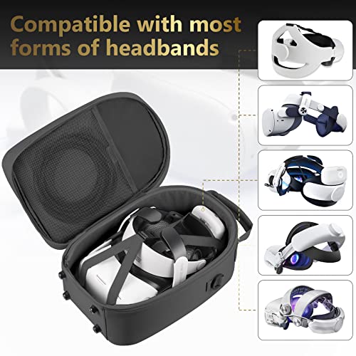 FOREGOER Carrying Case for Meta Quest 3/Quest 3S/Oculus Quest 2, Hard Travel Storage Case Compatible with Oculus Quest 3 Headset, Quest Pro, Touch Controllers Accessories, VR All-in-One Gaming Headset - Image 3