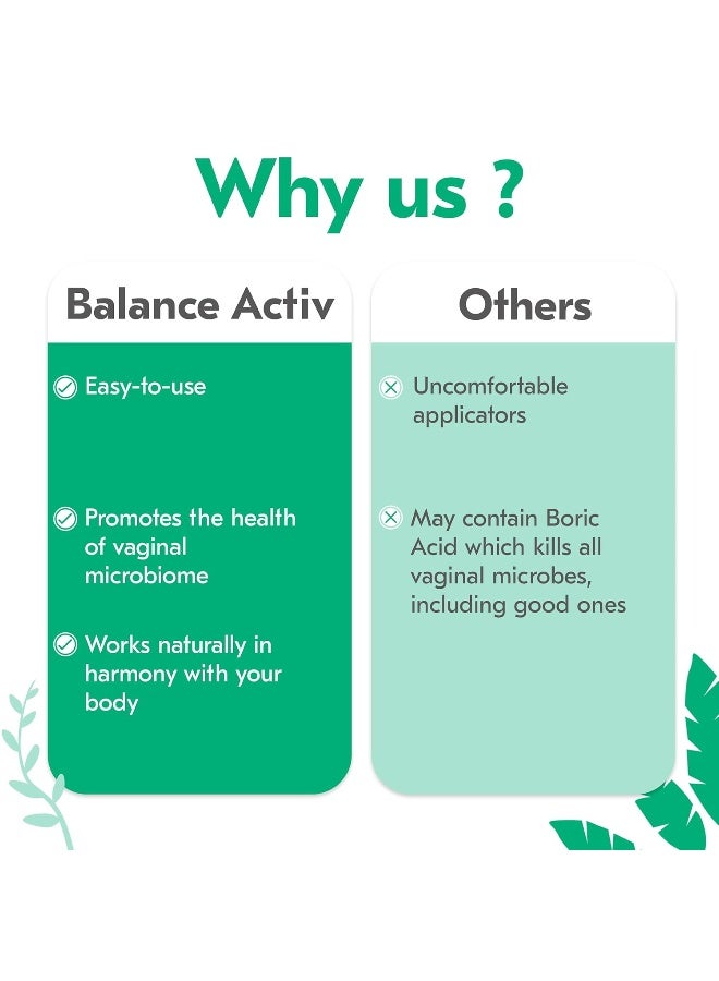 Balance Activ Odor Relief Vaginal Suppository for Women Works Naturally to Rapidly Relieve Unpleasant Odor and Restore Feminine Freshness - Image 4