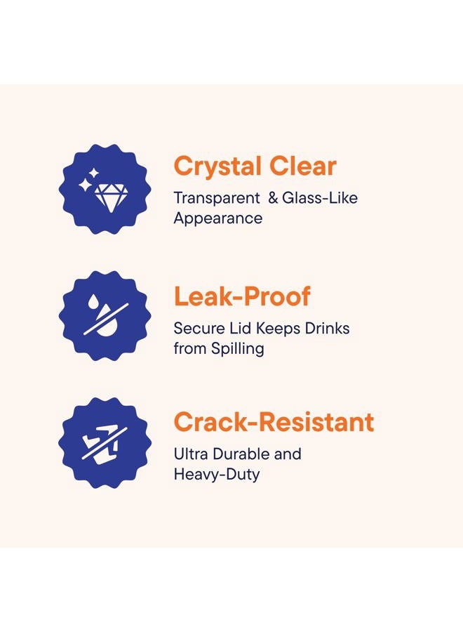 Stack Man 16 oz. Clear Cups with Strawless Sip-Lids, [50 Sets] PET Crystal Clear Disposable 16oz Plastic Cups with Lids - Image 2