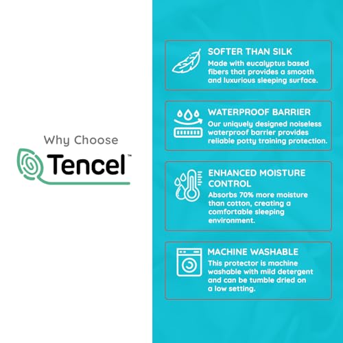 PUREgrace Tencel Mattress Protector (Twin) – Waterproof, Noiseless Cover for Potty Training, Breathable and Soft with Deep-Pocketed Corners for Secure Fit - Image 3