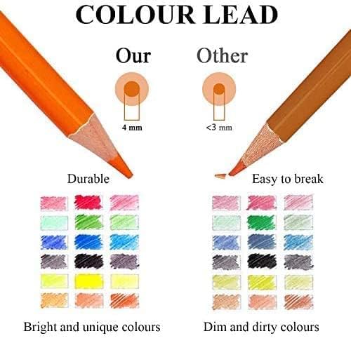 Corslet Set of 60 Pcs Drawing Kit 48 Pcs Colour Pencil Set Pencil Colour & 12 Pcs Drawing Pencil Set Art Supplies for Artist Sketch Shading Graphite Pencils Set Sketch Kit for Sketching and Shading - Image 4
