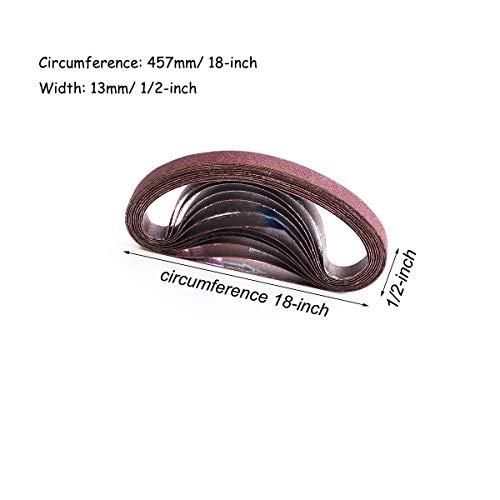 Aiyard 1/2 x 18 Inch Aluminum Oxide Sanding Belts, 4 Each of 40/60/80/120/180/240 Assorted Grits Abrasive File Belts for Air Belt Sander, 24-Pack - Image 3