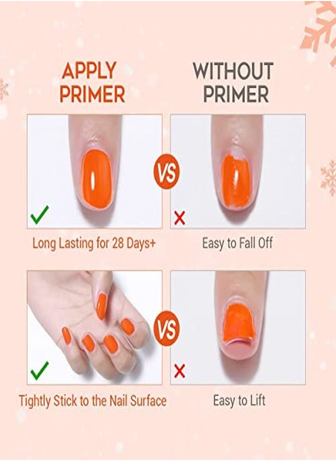 modelones - Gel Top Coat And Base Coat With Nail Primer 3Pcs No Wipe Base And Top Coat Gel Nail Polish Nail Bond Primer 10Ml New Upgraded Formula Longlasting Gel Nail Kit - Image 1