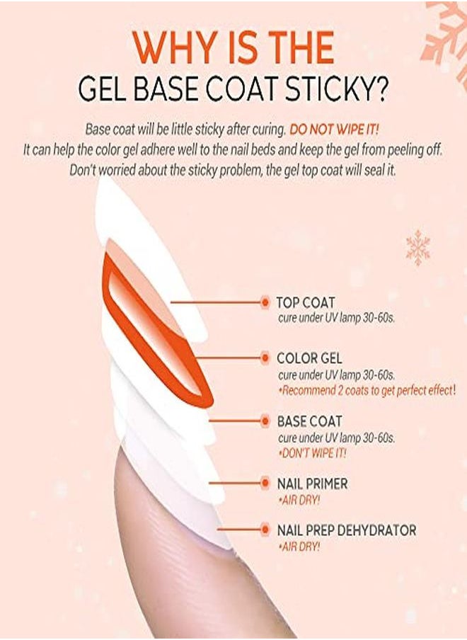 modelones - Gel Top Coat And Base Coat With Nail Primer 3Pcs No Wipe Base And Top Coat Gel Nail Polish Nail Bond Primer 10Ml New Upgraded Formula Longlasting Gel Nail Kit - Image 1