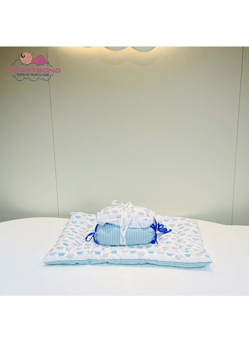 Infantbond Complete Bedding Set Essentials Combo for Baby 06 MonthsCloud Line Blue