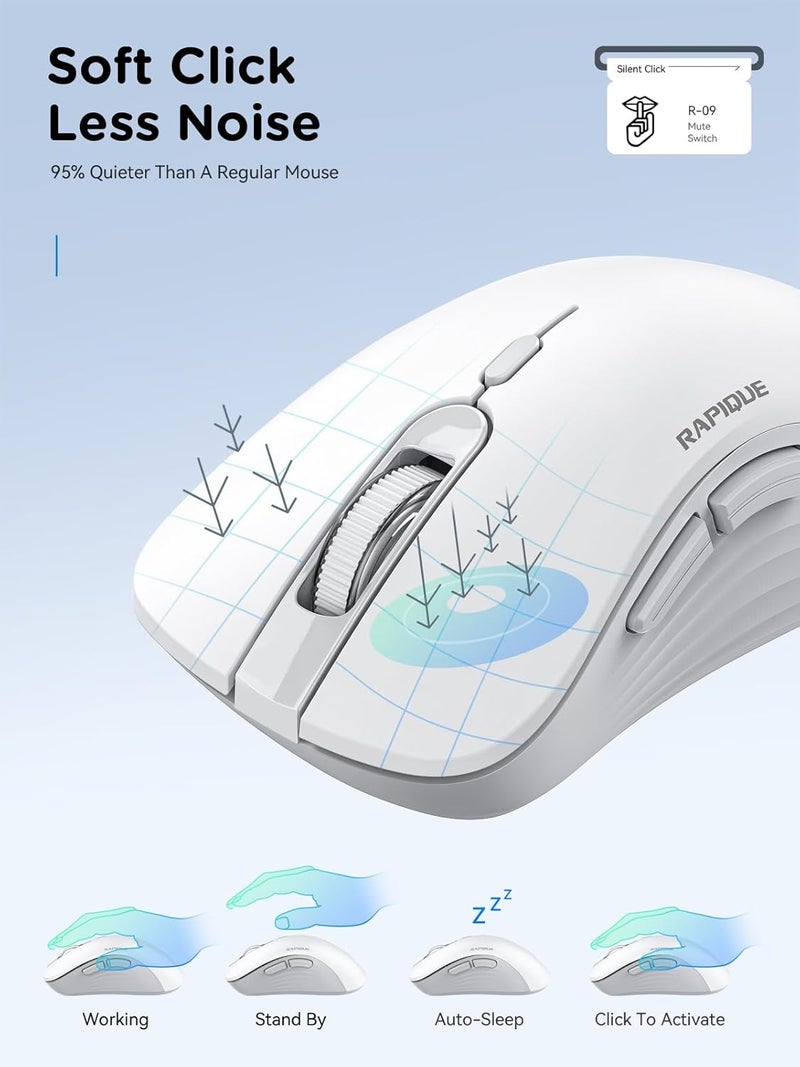 RAPIQUE Wireless Mouse - Dual Bluetooth & 2.4 GHz USB Receiver, Ergonomic Design, Quiet Clicks, Low Power - Multi-Device Compatibility for Laptop, Computer, iPad, MacBook, Chromebook (White and Grey) - Image 4