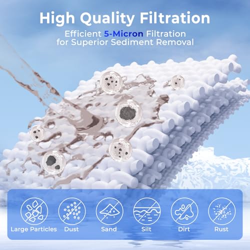 iSpring FP15X8 NSF Certified 10x25 MultiLayer PP Universal Sediment Filter Cartridges 5 Micron 8Pack - Image 3