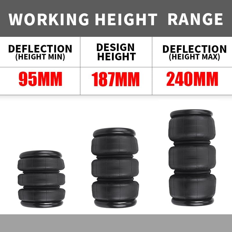 ZHSYMX Universal Air Suspension Spring Triple Bellow 2600 lb Air Ride Strut Assembly - Image 5