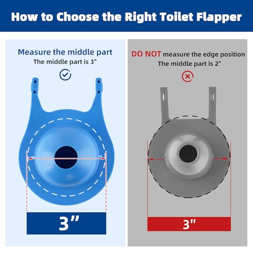 iFealClear 3-Inch Toilet Flappers Compatible with Gerber 99-788, Rubber Toilet Flapper Replacement with Stainless Steel Chain for 3" Toilet Tank, Water Conserve High Performance, Easy to Install, Blue - Image 4