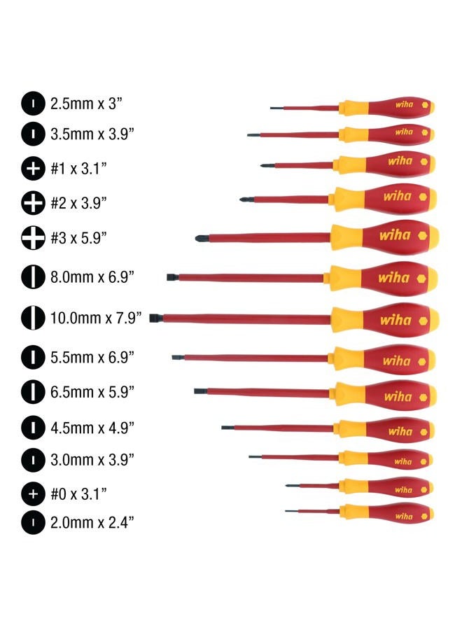 Wiha 32094 Slotted and Phillips Insulated Screwdriver Set, 1000 Volt, 13 Piece - Image 4