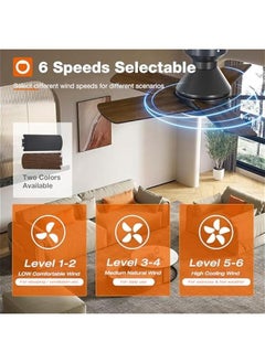 Arabest Low Profile 32-inch Ceiling Fan with Remote Control and Light, Reversible Blades, Dimmable, Quiet Operation for Bedroom or Outdoor Use, Flush Mount, Black Color.  - Image 3