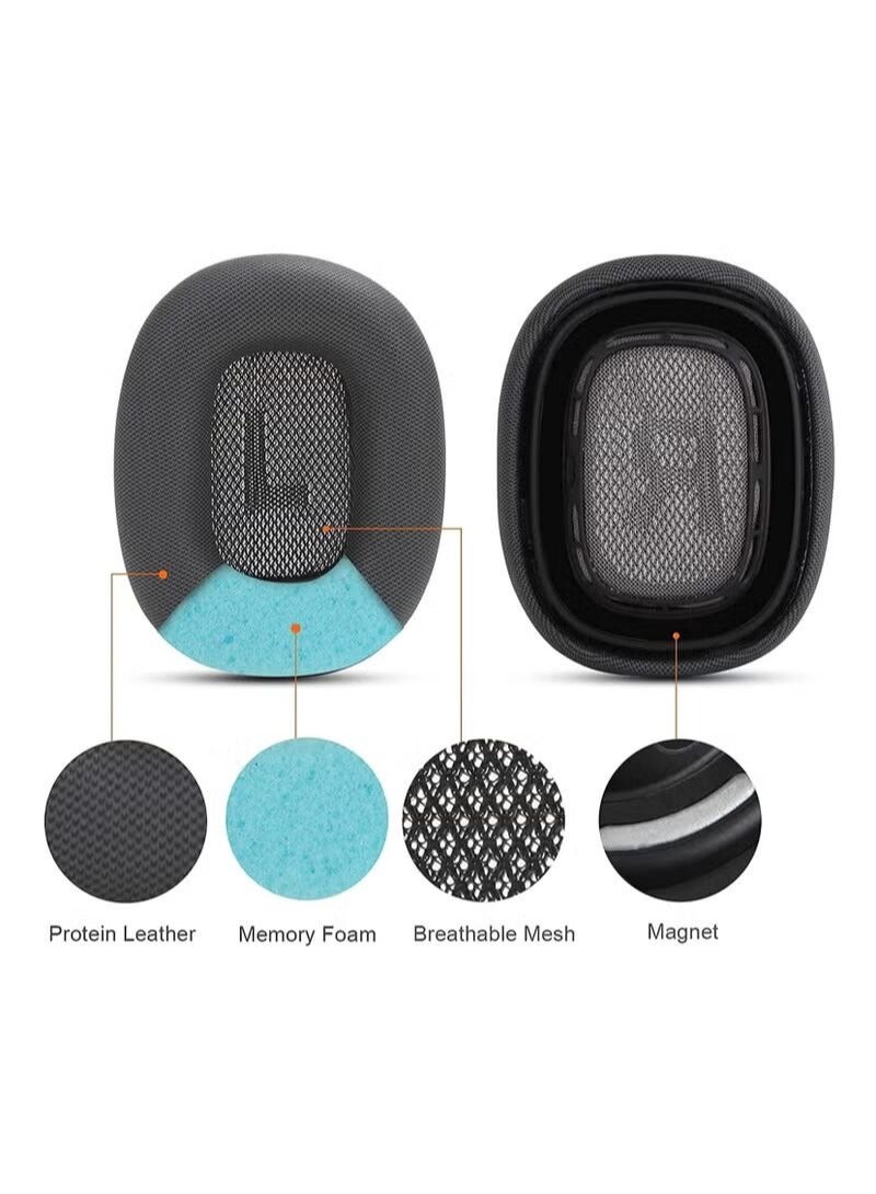 Ear Cushions for AirPods Max Headphones Earpads Replacement Ear Pad Covers Earmuffs with Protein Leather, Memory Foam and Magnet Black - Image 3