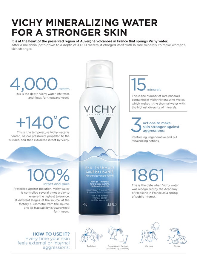 VICHY Mineralizing Thermal Water Hydrating Face Mist With Natural Antioxidants 150ml - Image 4
