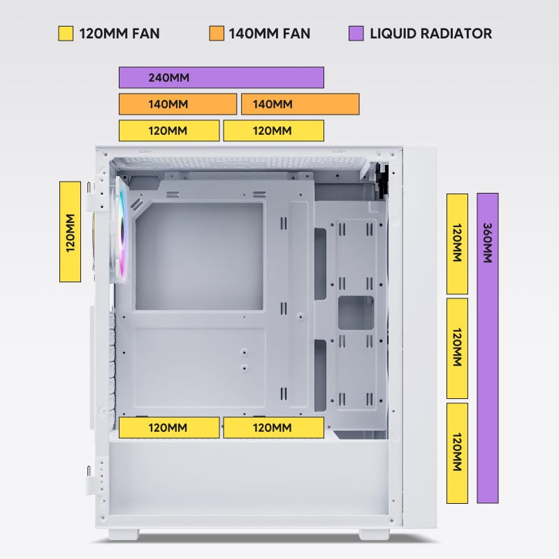 Vetroo AL800 Mid Tower ATX PC Computer Case - Door Opening Design Tempered Glass, Adjustable LED Strip, Pre-Installed ARGB & PWM FDB Fan in Rear, Support for 50 Series GPUs - White - Image 3
