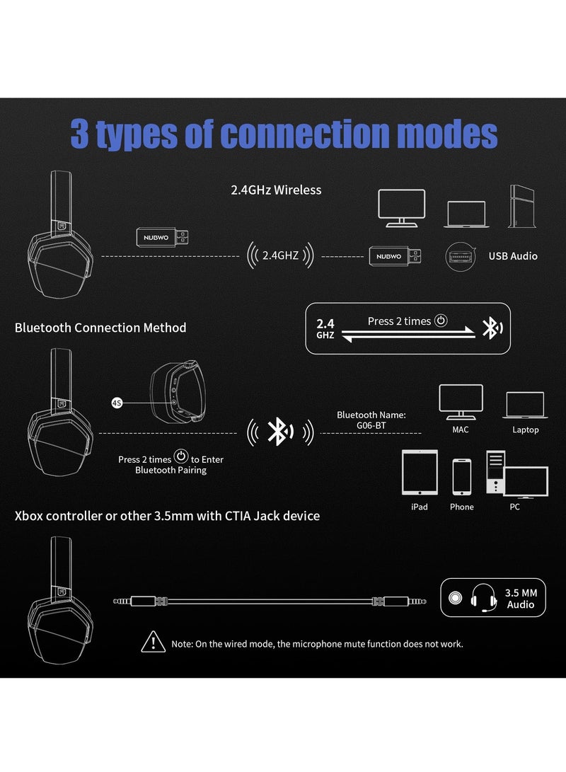 NUBWO G06 Gaming Headset for PS4/PS5/XOne/XSeries/Nswitch/PC - Image 3