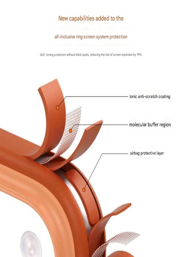 AROAQ iPhone 17 Pro Max Magnetic Case – MagSafe Compatible Shockproof Protective Cover with Skin-Friendly Silky Touch & Military-Grade Drop Protection , Yellow - Image 4