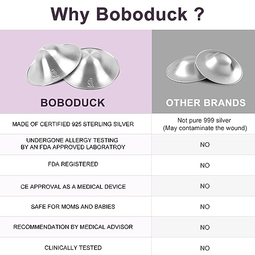 Boboduck The Original Silver Nursing Cups - Nipple Shields for Nursing Newborn, Newborn Breastfeeding Essentials Must Haves for Soothe and Protect Your Nursing Nipples - 925 Silver (X-L Size) - Image 2