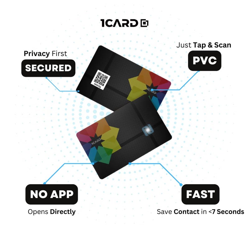 1Card ® Glow - Smart NFC & QR Enabled Digital Business Card Digital Visiting Card - Just Tap to Share Contact - Smart Networking Card with Advanced NFC Technology (White LED) - Image 5