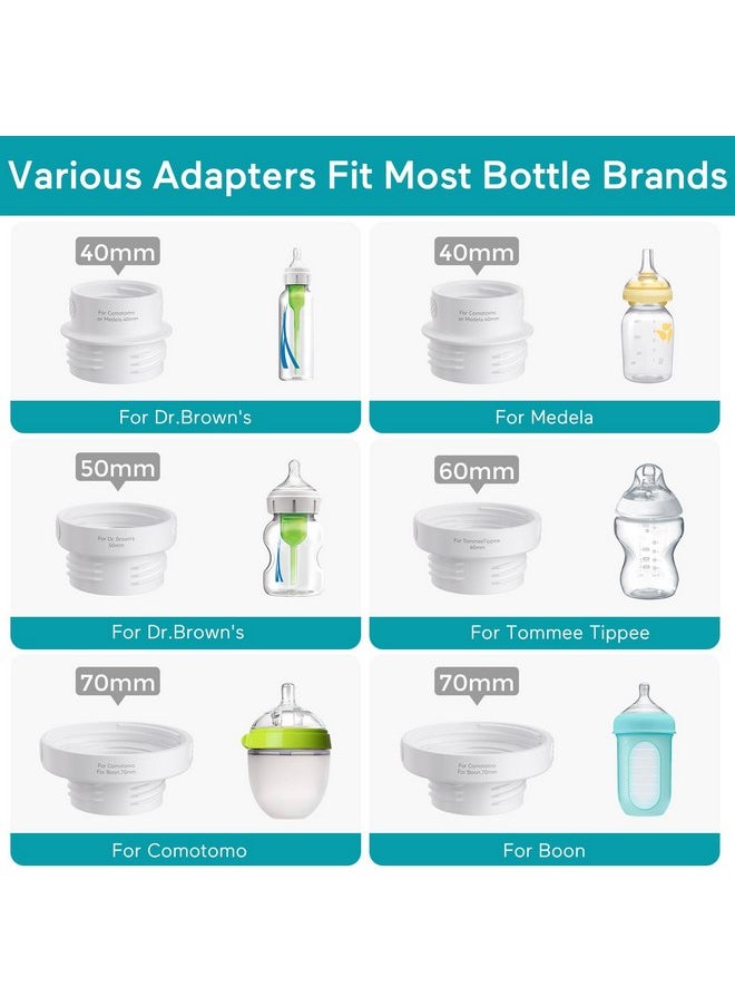 Paruu - Paruu Travel-Friendly Portable Bottle Warmer, Fast Heating, Double Leak-Proof Design for Babies, Ideal for Breastfeeding and Formula, 4 Adapters for Dr. Brown, Tommee Tippee, and Comotomo - Image 1