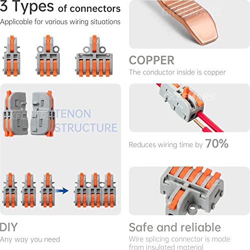 GKEEMARS 26Pcs Compact Splicing Connectors Wire Connectors Kit 2, 3 and 5 Circuit Inline Splices 24-12 AWG (Grey) - Image 4