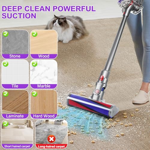 LhhTing Soft Roller Cleaner Head Compatible with Dy son V10 V11 V15 V8 V7 Cordless Vacuum, Quick Release Fluffy Vacuum Head Replacement Attachments Parts Accessories for Hardwood, Vinyl Floor - Image 5