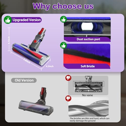 LhhTing Soft Roller Cleaner Head Compatible with Dy son V10 V11 V15 V8 V7 Cordless Vacuum, Quick Release Fluffy Vacuum Head Replacement Attachments Parts Accessories for Hardwood, Vinyl Floor - Image 4