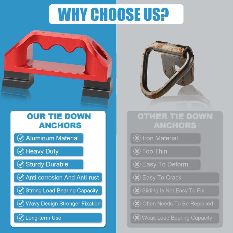 Drieaco Aluminum Truck Bed Tie Down Anchors Fit for Toyota Tacoma/Tundra Bed Rail Accessories, Bed Rail Cleats Trailers Hooks Cargo Mount Heavy Duty T Slot Nuts D-Ring Tie Down Anchor (Red, 4PCS) - Image 4