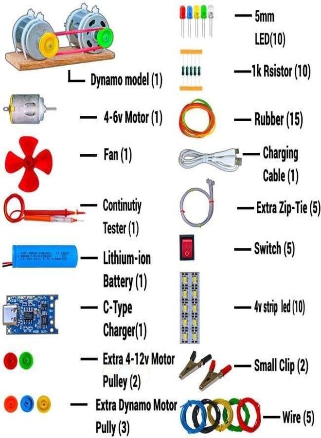 SYMFONIA Generator Making Dynamo Motor & All Necessary Experimental, Other Electronic Experiment Project Kit(74items) for Students - Image 3