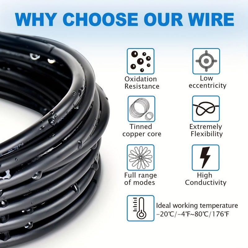 24AWG 6 Conductor Tinned Copper Wire 5M Low Voltage Cable for Security Alarm Speaker - Image 2