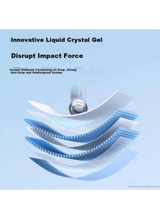 Smorss 3d Curved Full Glue Film Dust Removal Chamber For Vivo X300pro Tempered Glass Screen Protector Ar Anti-reflective Full Screen Hd -proof Anti-fingerprint Film - Image 3