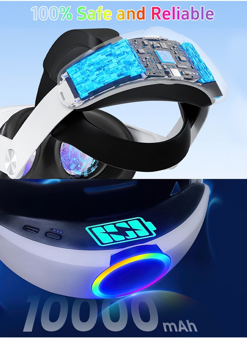 Head Strap with Battery for Oculus Quest 2,10000mAh Fast Charging Battery Pack Extend 6-8H Playtime,RGB Light Adjustable Elite Strap for Meta Quest 2 Enhanced Comfort Support & Balance in VR