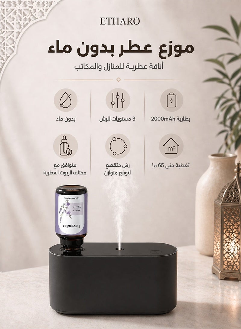 إيثارو جهاز نشر الزيوت العطرية بدون ماء بتقنية النشر بالهواء البارد، 3 مستويات تشغيل، ناشر عطر لاسلكي للمنزل والمكتب وغرفة النوم، يناسب عبوات 5-50 مل، أسود - Image 2