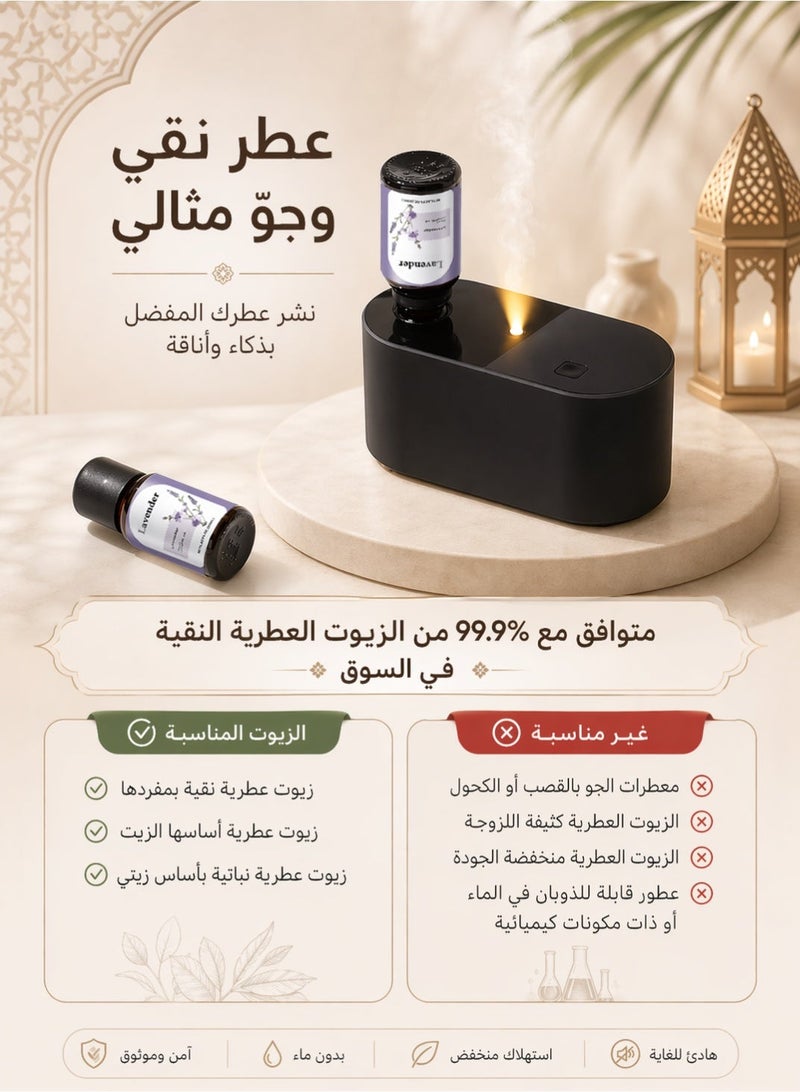 إيثارو جهاز نشر الزيوت العطرية بدون ماء بتقنية النشر بالهواء البارد، 3 مستويات تشغيل، ناشر عطر لاسلكي للمنزل والمكتب وغرفة النوم، يناسب عبوات 5-50 مل، أسود - Image 5