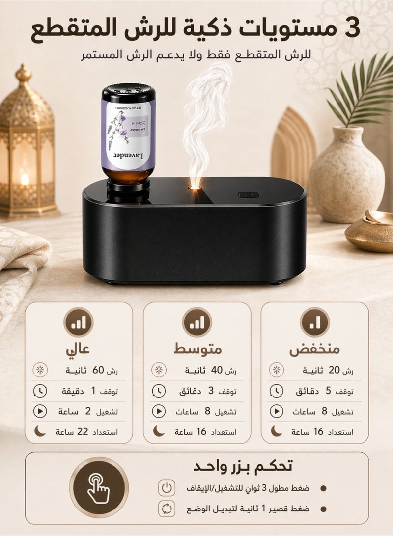 إيثارو جهاز نشر الزيوت العطرية بدون ماء بتقنية النشر بالهواء البارد، 3 مستويات تشغيل، ناشر عطر لاسلكي للمنزل والمكتب وغرفة النوم، يناسب عبوات 5-50 مل، أسود - Image 3