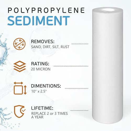 Ronaqua 20 Micron Sediment Water Filter Cartridge 10"x2.5", NSF Certified, 4-Layer Filtration for any 10-inch RO Units & Whole House Systems, Compatible with Culligan P5, AP110, WHKF-GD05, 6 Pack - Image 3
