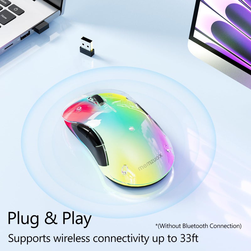 memzuoix 2.4G Wireless Mouse with Customizable Cover & 9-Color LED - Rechargeable Ergonomic, 1200 DPI, 5 Buttons, USB Receiver for PC/Mac - White - Image 5