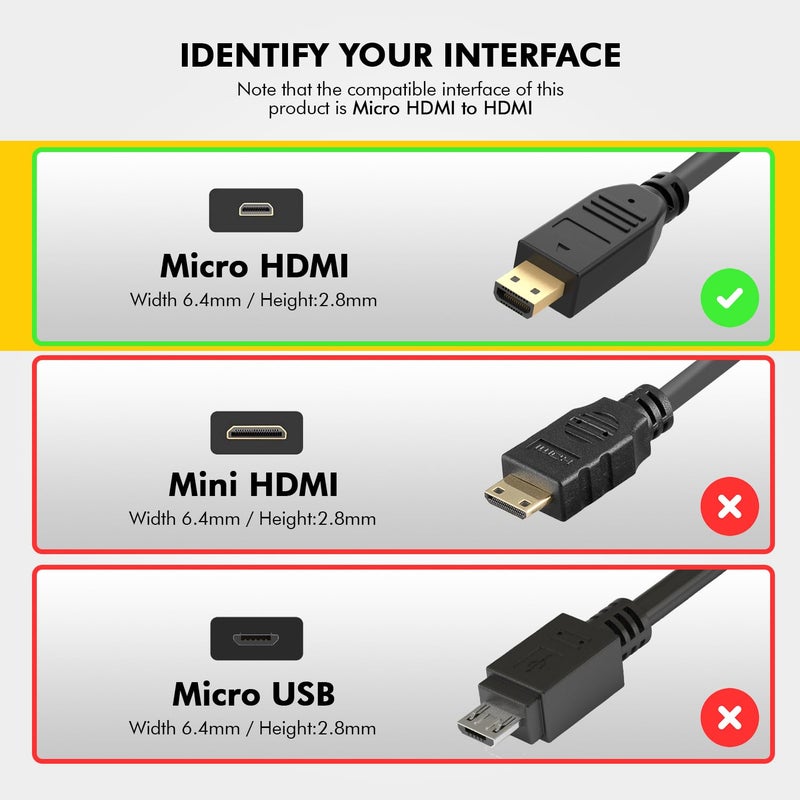 BRENDAZ 4K Micro HDMI to HDMI Cable 10ft. - HDR 60Hz 18Gbps Micro HDMI Cord Compatible with GoPro Hero, DSLR Camera, Raspberry Pi 5, 4, Alpha a7iii Camera, FIre HD Tablet (10-Feet) - Image 2