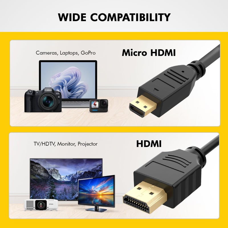 BRENDAZ 4K Micro HDMI to HDMI Cable 10ft. - HDR 60Hz 18Gbps Micro HDMI Cord Compatible with GoPro Hero, DSLR Camera, Raspberry Pi 5, 4, Alpha a7iii Camera, FIre HD Tablet (10-Feet) - Image 3