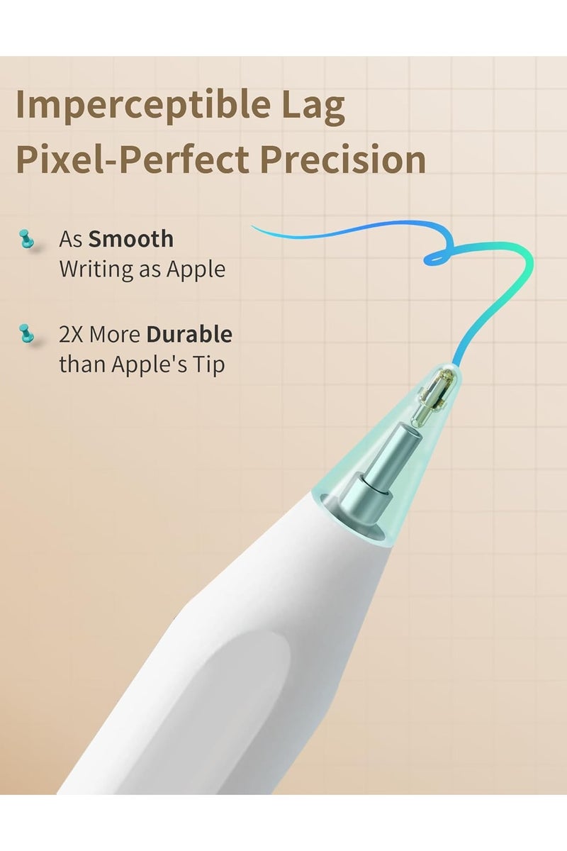 زاڤي قلم ايباد، قلم ستايلس مع خاصية رفض راحة اليد لجهاز ابل ايباد (2018-2025)، متوافق مع ايباد برو 11/12.9 بوصة، ايباد الجيل 10/9/8/7/6، اير الجيل 5/4/3، ميني الجيل 6/5 - Image 3