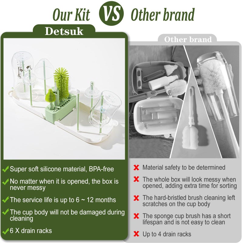 Detsuk Travel Baby Bottle Cleaner Kit with Storage Case â€“ 6-in-1 Compact Bottle Brush Set for Infant Feeding, Breast Pump Parts & On-The-Go Washing â€“ Baby Travel Essentials for Flying (Green) - Image 2