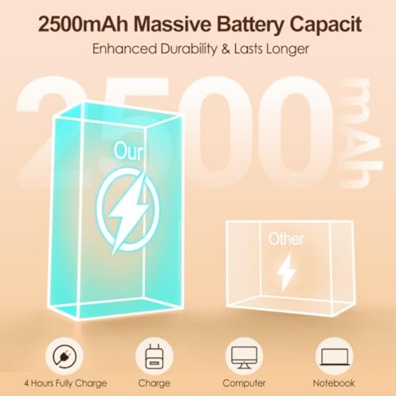 Under Cabinet Lighting for Kitchen, Wardrobe, Bedroom: 40cm LED Magnetic Motion Sensor Light, Rechargeable USB-C, 3 Color Modes, White/Black/Gray - Image 4