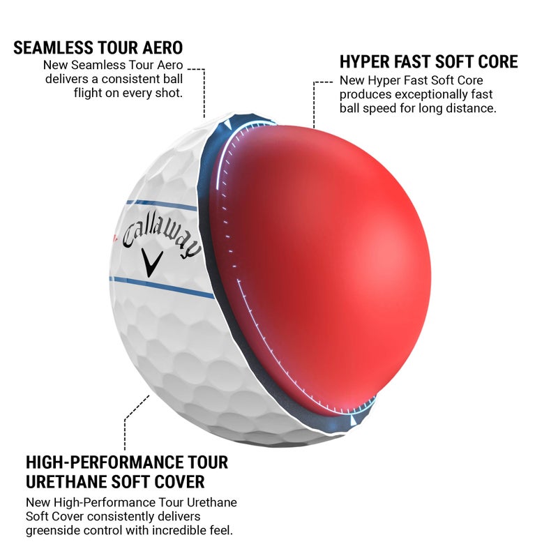 Callaway Golf Chrome Soft Golf Balls (360 Triple Track (White) - Image 2
