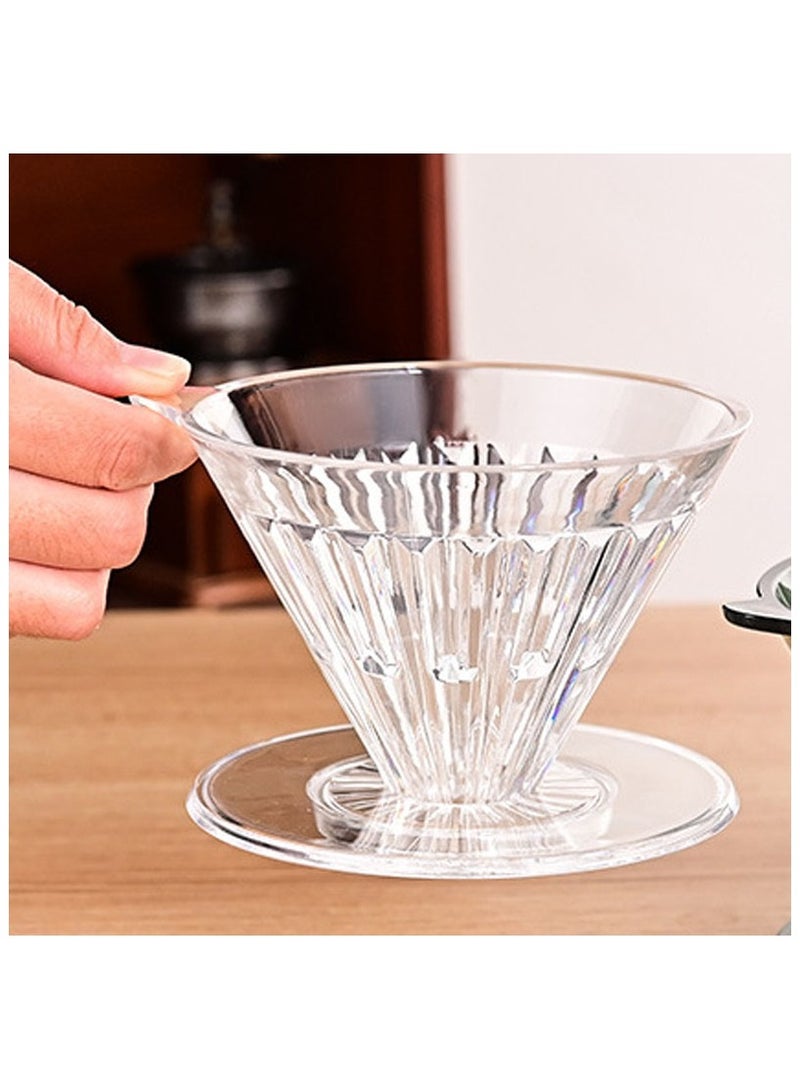 Coffee Dripper Reusable Cone Drip Brew Coffee Filter(Size 02)  - Image 3