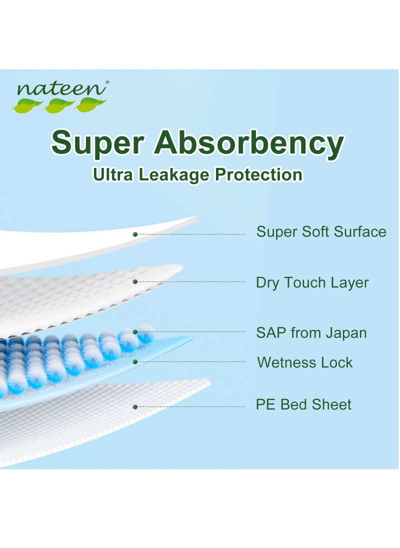 nateen - Premium Care Baby Diapers,Size 4 (7-18kg),64 Count Diapers,Large,Super Absorbent,Breathable Baby Diapers. - Image 1