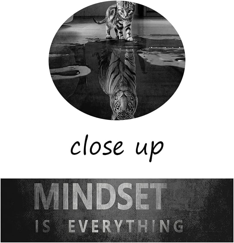 ARS Abstract Posters Wall Tiger Mindset is Everything Motivational Canvas Print - 16"x20" - Image 4