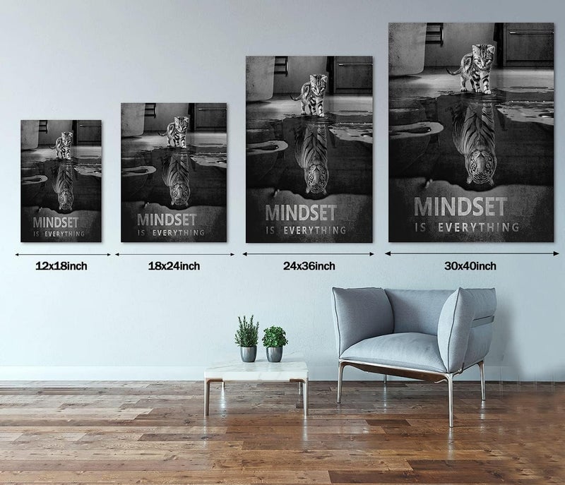 ARS Abstract Posters Wall Tiger Mindset is Everything Motivational Canvas Print - 16"x20" - Image 3