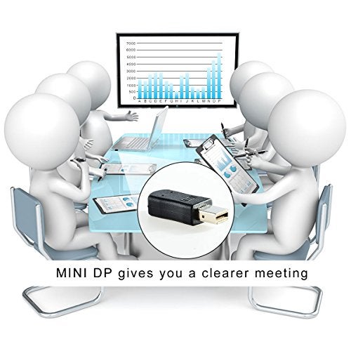 FREEGENE Mini DP Dummy Plug Thunderbolt 2 Display Emulator 4K 3840x2160@17Hz-3 Pack - Image 3