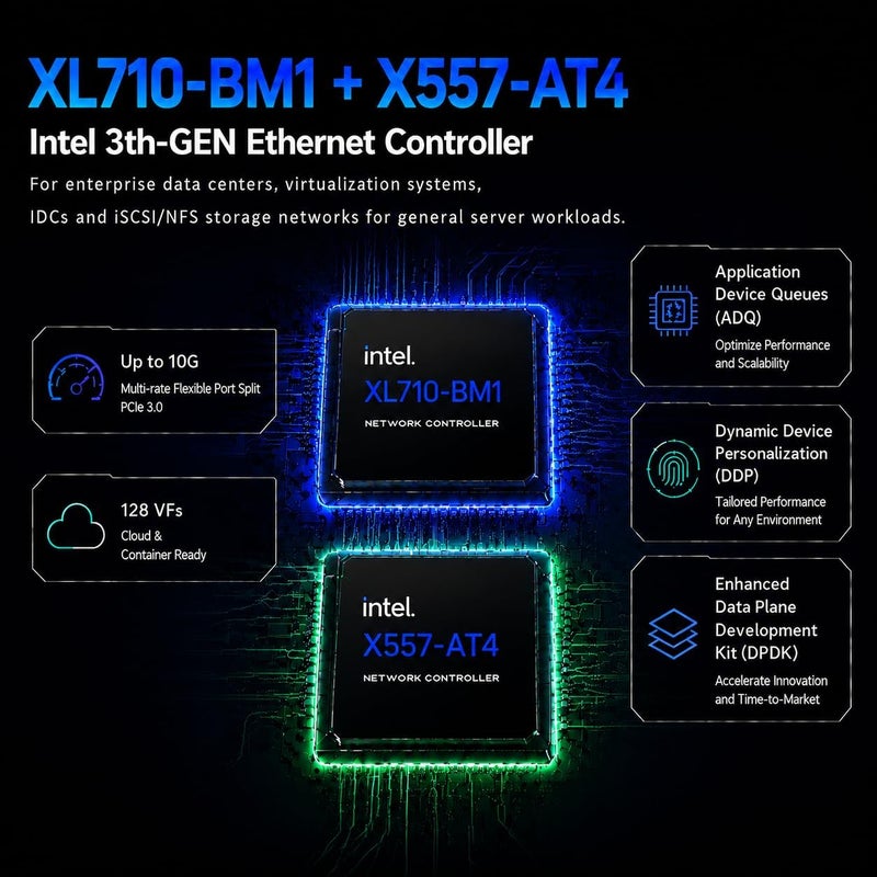 بطاقة شبكة GLOTRENDS ST7223 10G RJ45 إيثرنت مع وحدة تحكم Intel X710، واجهة PCIE 3.0 X8، تدعم نظام التشغيل Windows 11/10/ Windows Server/Linux/ESX/VMware ESXi (لا تدعم نظام التشغيل Mac OS) - Image 3