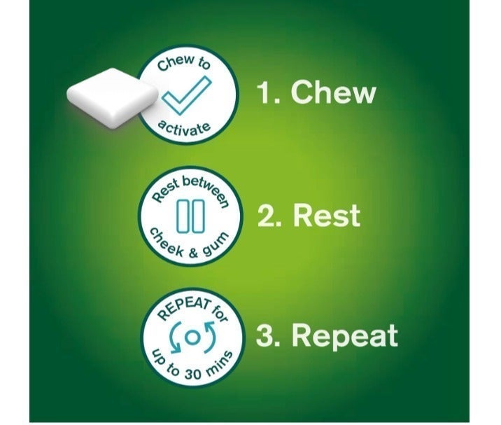 Nicorette Freshmint 4Mg Gum 210 Pieces - Image 2